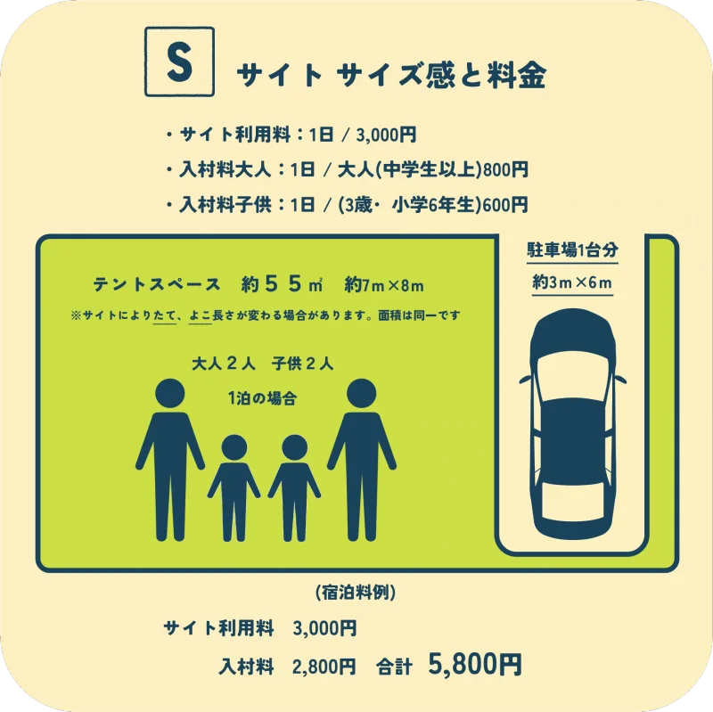 多彩な宿泊施設